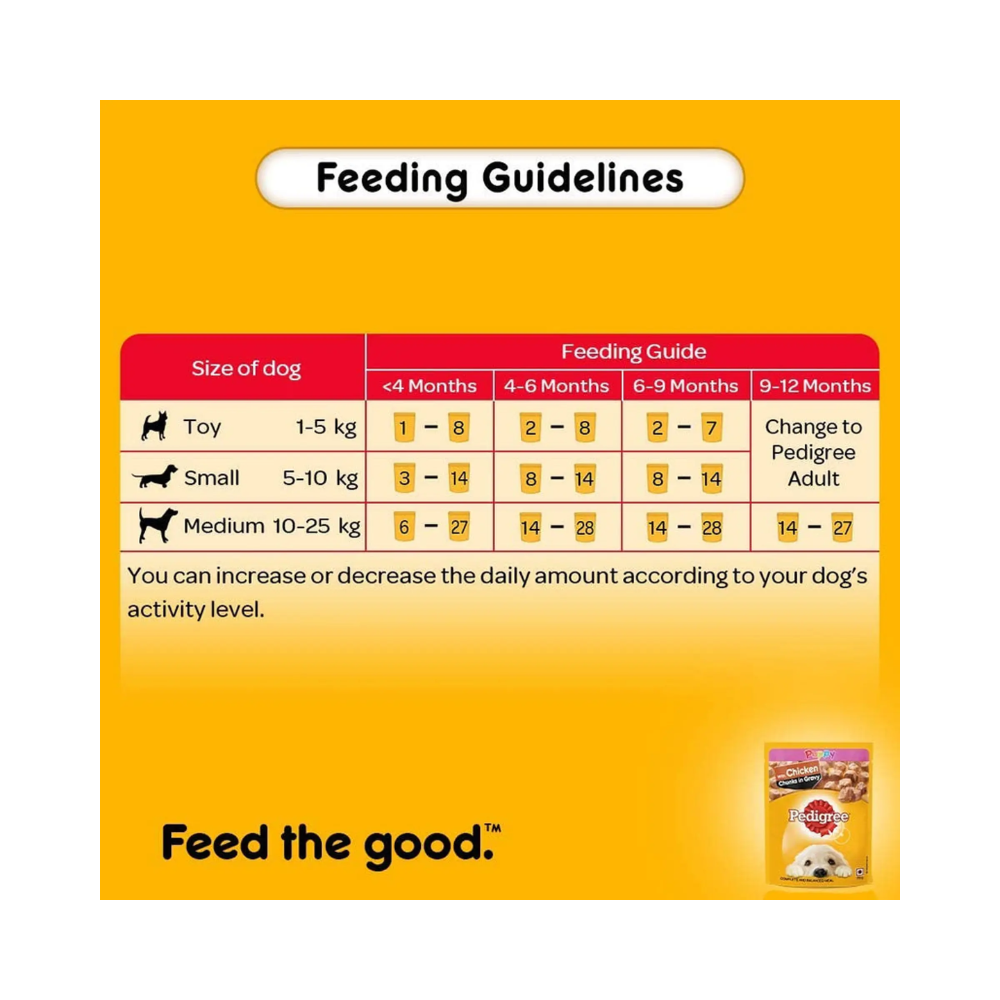 Pedigree Puppy Wet Dog Food Chicken Chunks in Gravy - Image 6