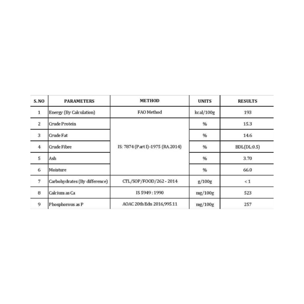 Chicken Broiler - Frozen - Image 4