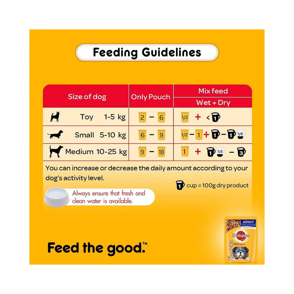 Pedigree Adult Wet Dog Food, Grilled Liver Chunks Flavour in Gravy with Vegetables - Image 3