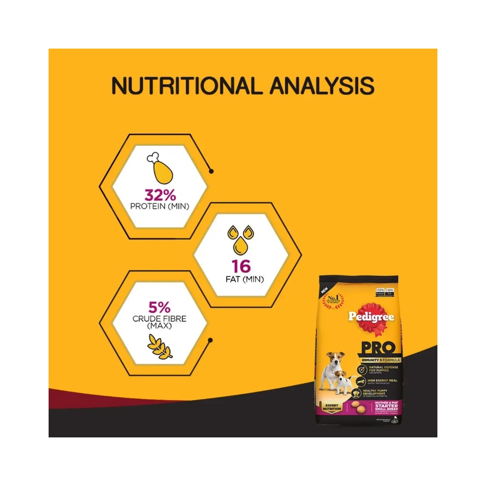 Pedigree PRO Expert Nutrition Lactating Pregnant Mother and Puppy Starter Small Breed Dog Dry Food - Image 5
