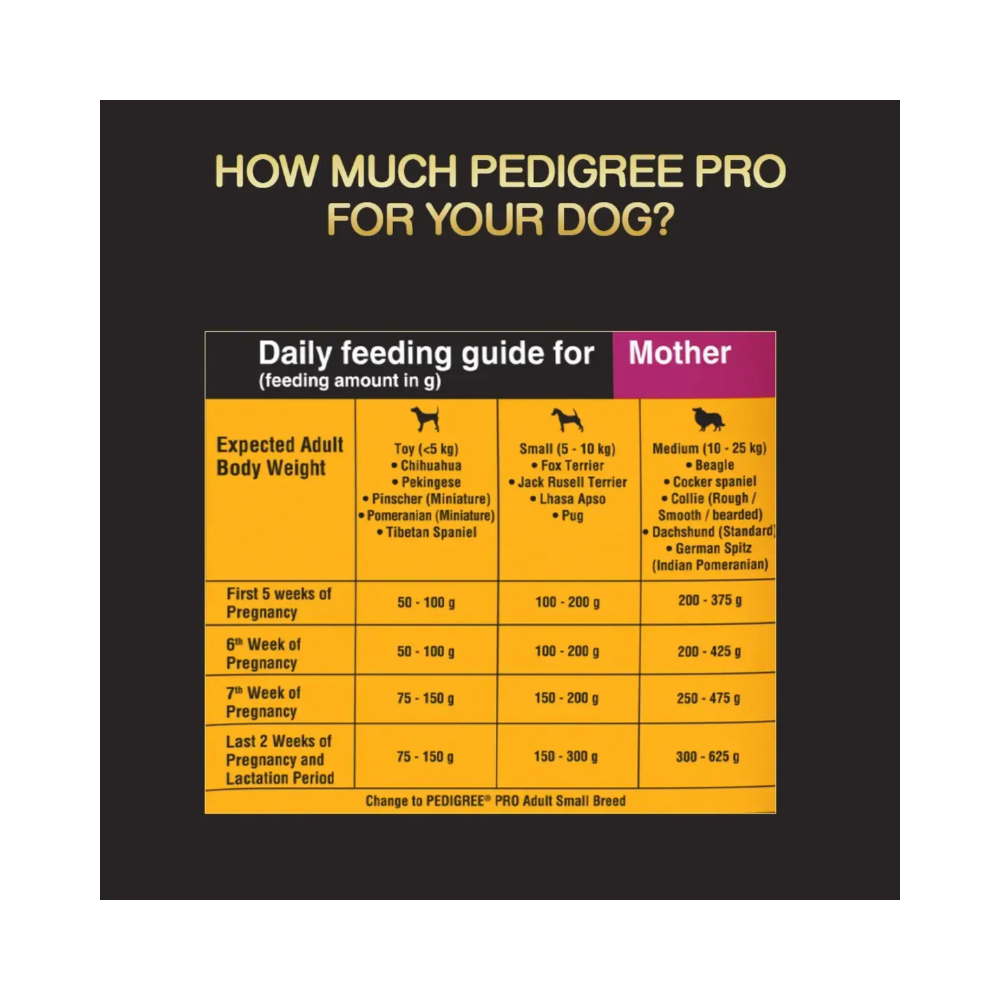 Pedigree PRO Expert Nutrition Lactating Pregnant Mother and Puppy Starter Small Breed Dog Dry Food - Image 6