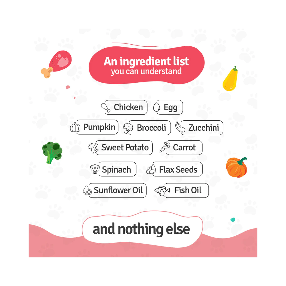 Fresh Dog Food Trial Box (All 3 recipes) - Image 2