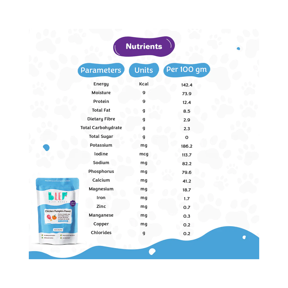 Chicken Pumpkin Pawer - Fresh Dog Food - Image 3