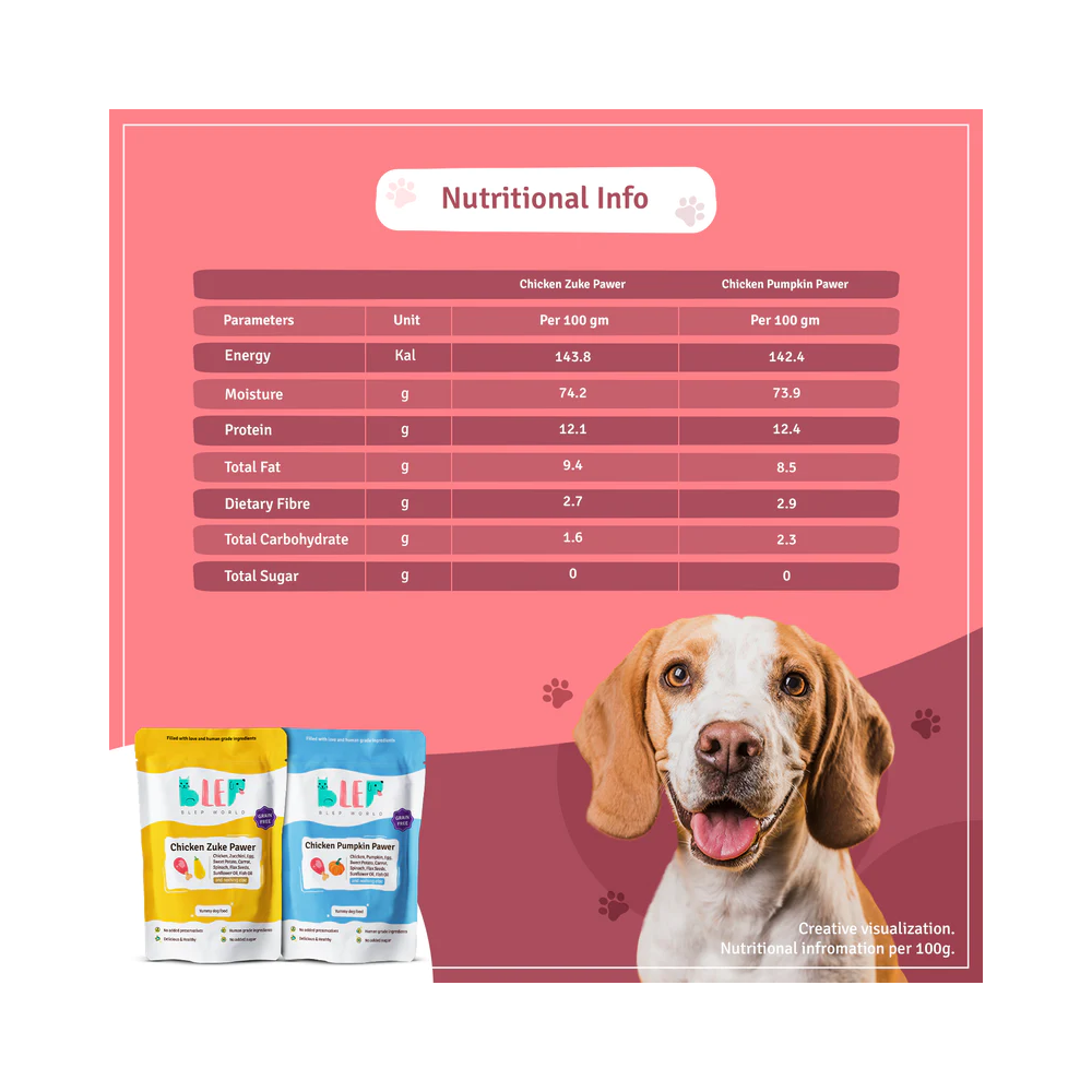 Chicken Zuke and Pumpkin Fresh Dog Food Combo Pack - Image 3