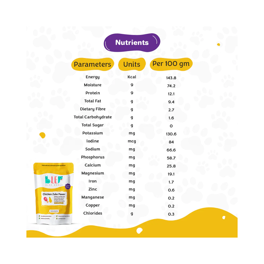 Chicken Zuke Pawer - Fresh Dog Food - Image 4