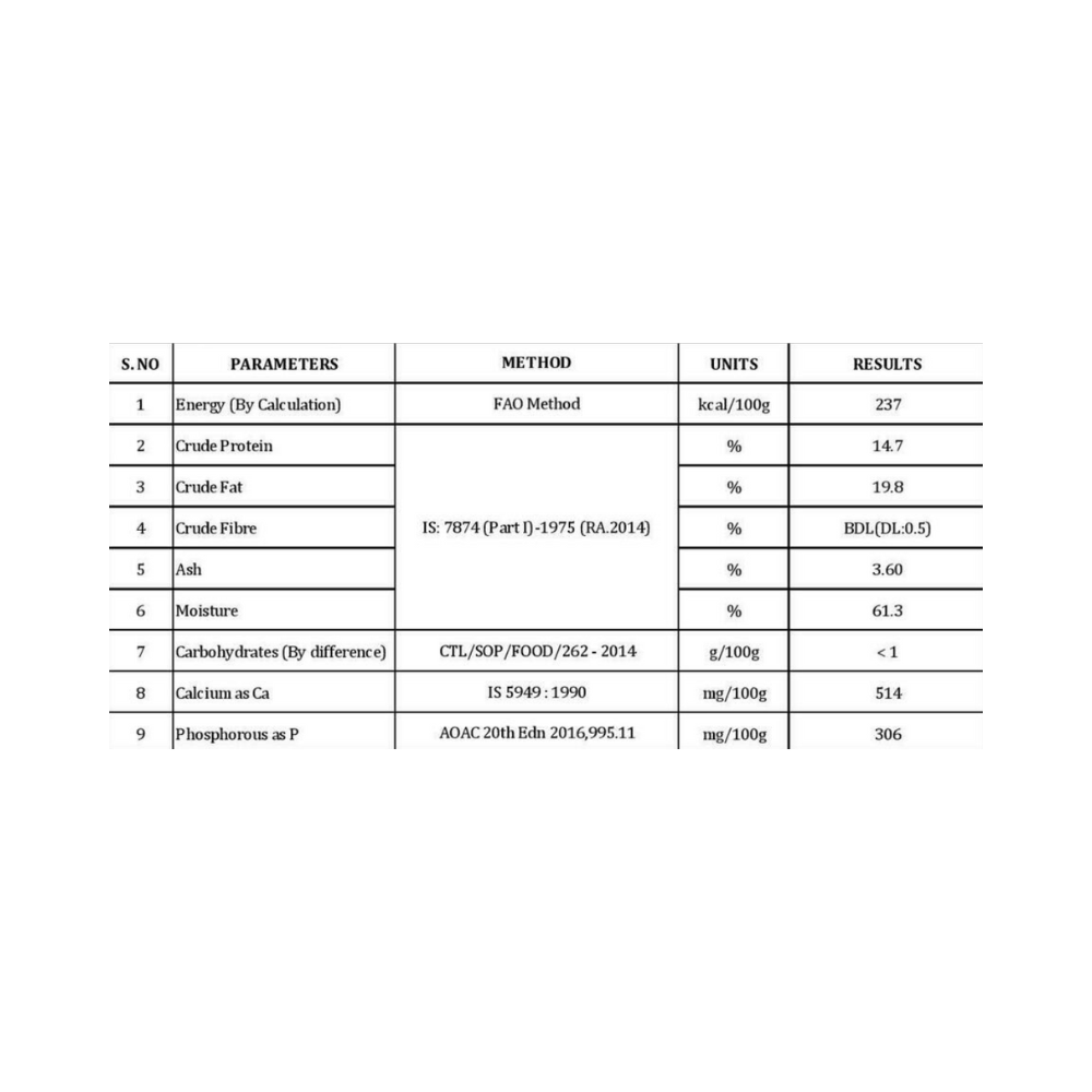 Duck - Frozen - Image 3