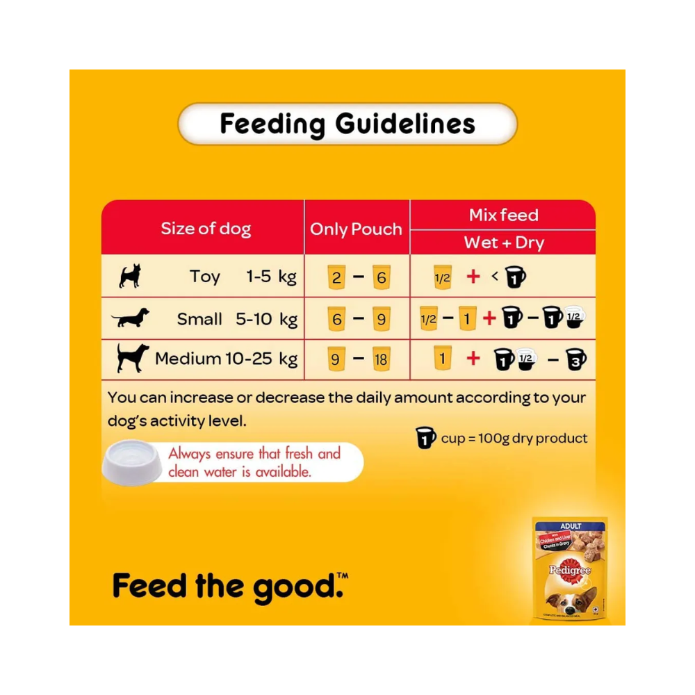 Pedigree Adult Wet Dog Food Chicken and Liver Chunks in Gravy - Image 5