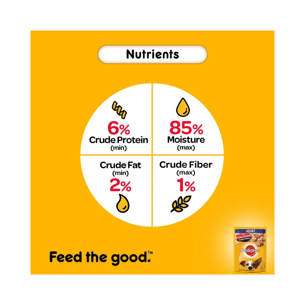 Pedigree Adult Wet Dog Food Chicken and Liver Chunks in Gravy - Image 6