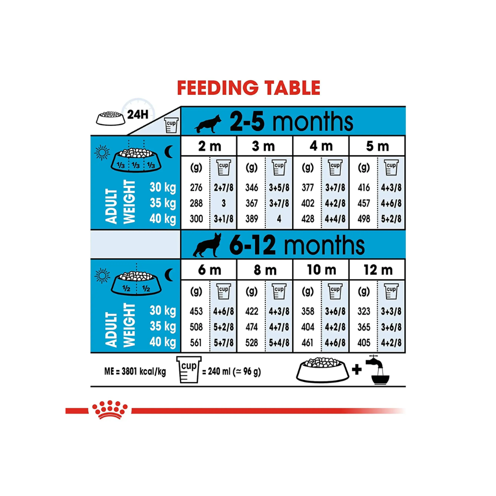 Royal Canin Maxi Puppy Dog Food - Image 6