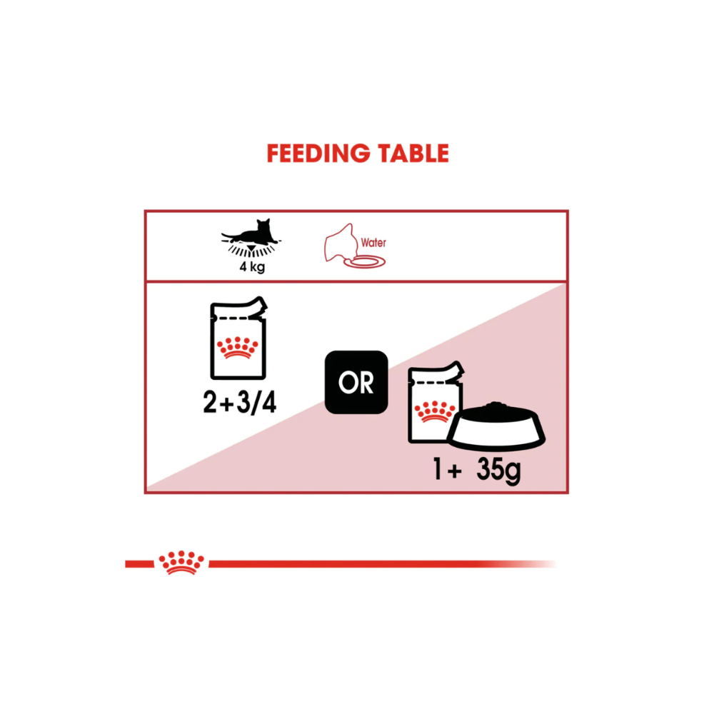 Royal Canin Instinctive Adult Gravy Cat Wet Food - Image 4