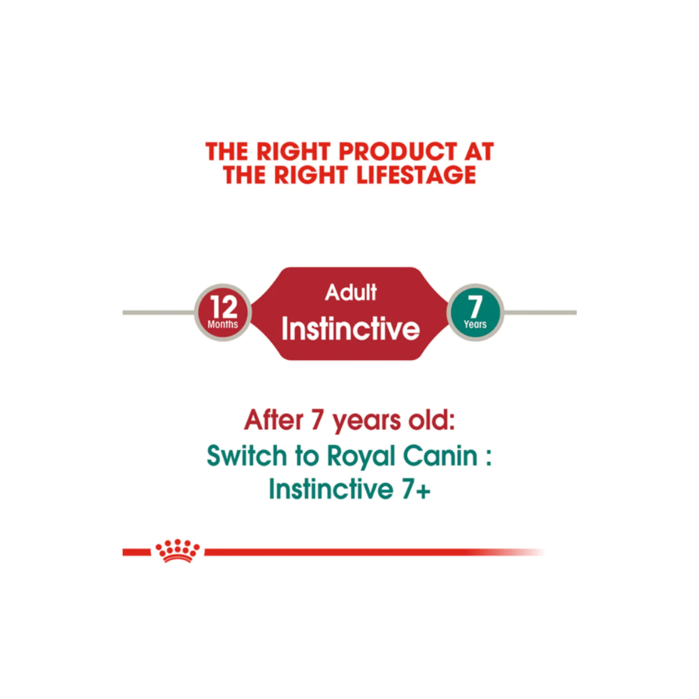 Royal Canin Instinctive Adult Gravy Cat Wet Food - Image 5
