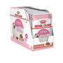 Royal Canin Kitten Gravy Instinctive pack