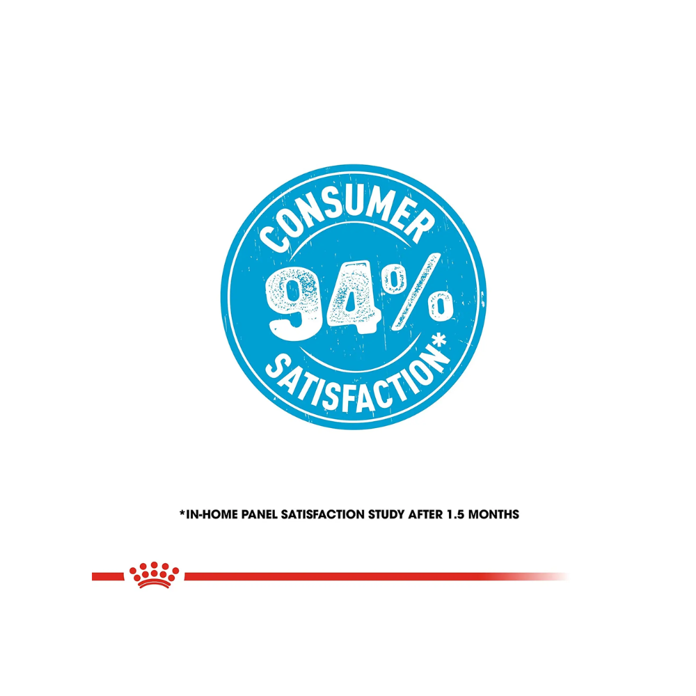 Royal Canin Medium Puppy Dry Dog Food - Image 5