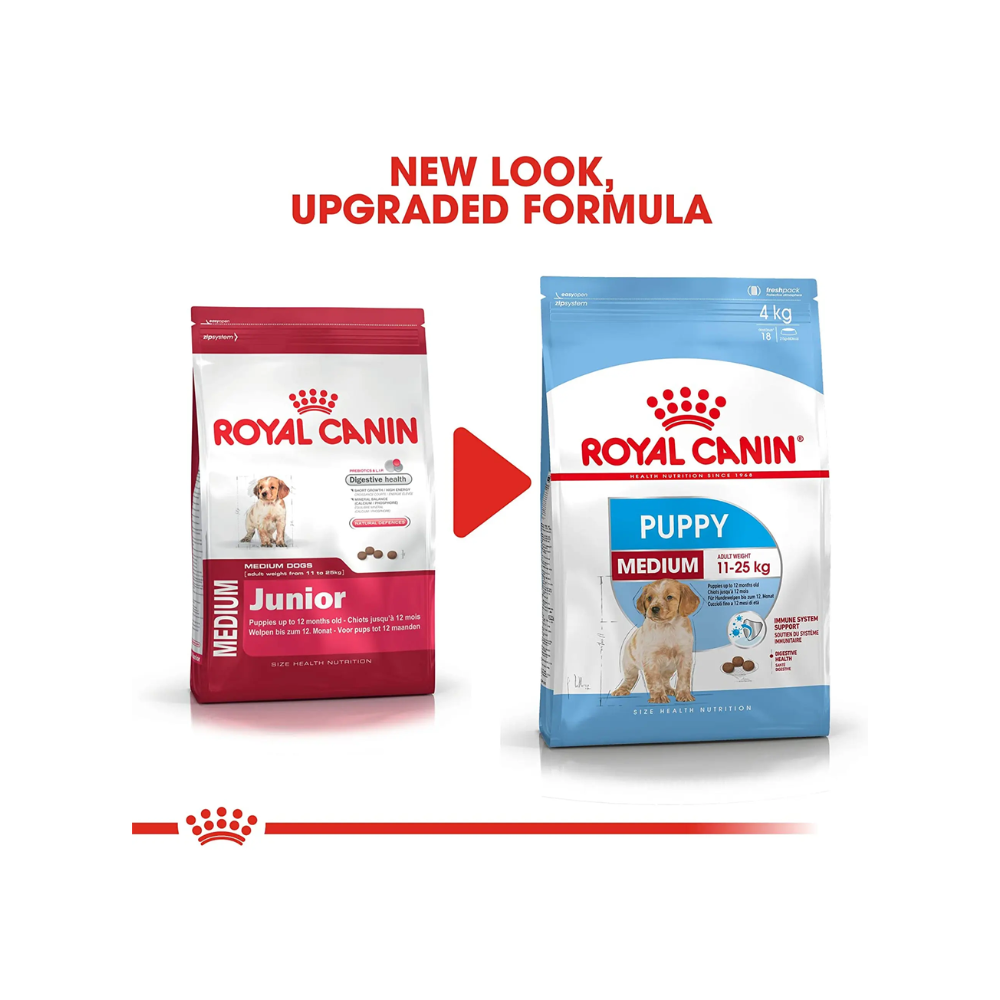 Royal Canin Medium Puppy Dry Dog Food - Image 7