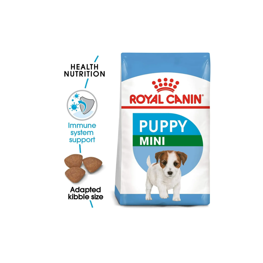 Royal Canin Mini Puppy Dog Food - Image 2