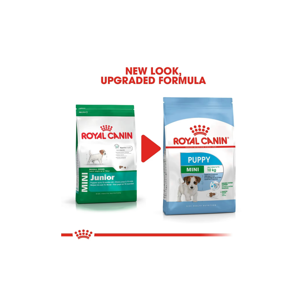 Royal Canin Mini Puppy Dog Food - Image 8