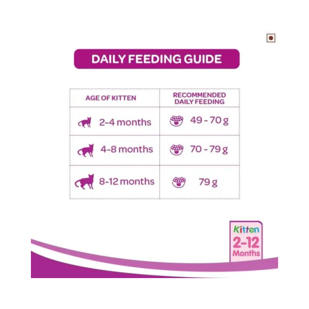 Whiskas Junior Mackerel Flavour Kitten Dry Food - Image 4