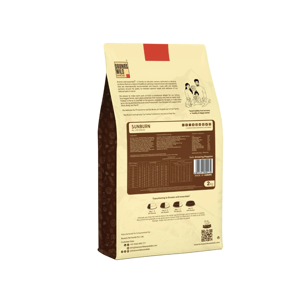 Bruno’s Wild Essentials Dry Dog Food Sunburn Duck-Turkey-Salmon - Image 2