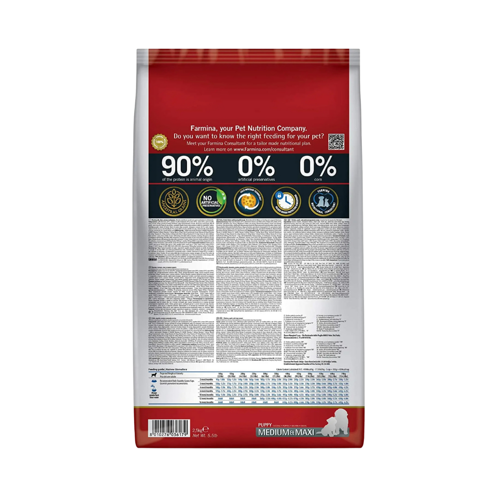 FARMINA N&D Ancestral Grain Chicken and Pomegranate Adult Medium and Maxi Dog Food - Image 2