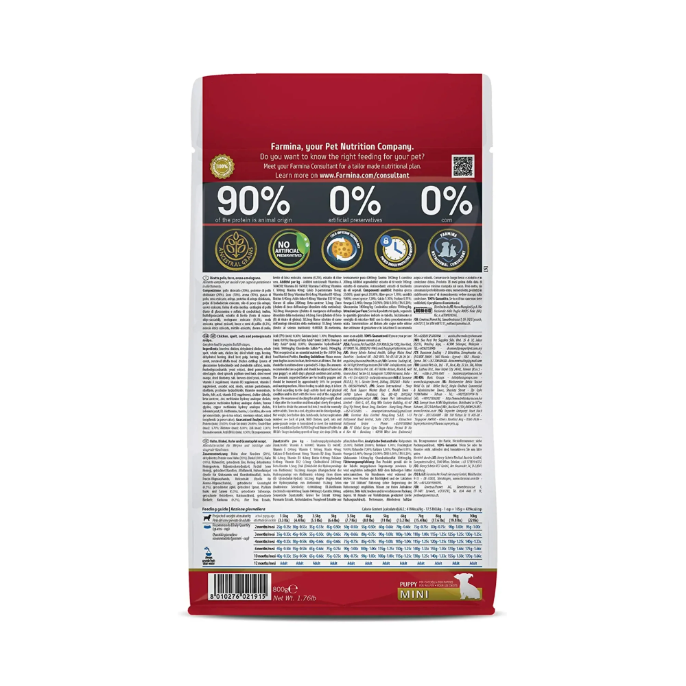 Farmina N&D Low Grain Chicken and Pomegranate Puppy Dog Food - Image 2