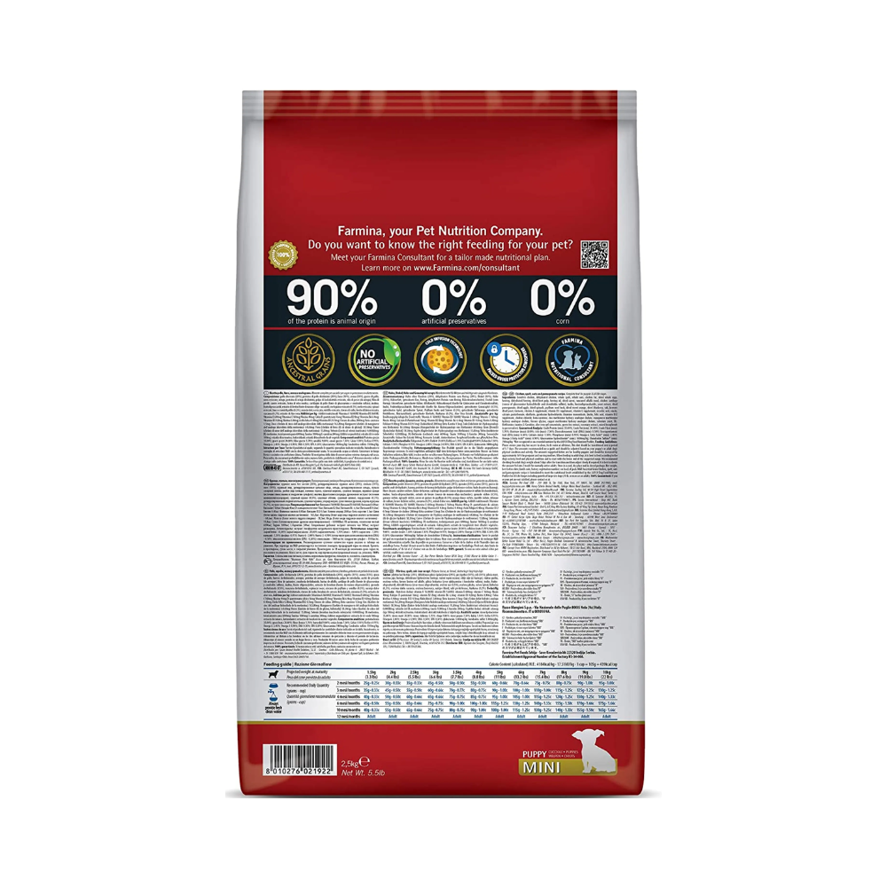 Farmina N&D Ancestral Grain Chicken and Pomegranate Dog Dry Food Puppy Mini - Image 2