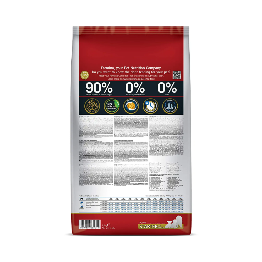 Farmina N&D Low Grain Chicken and Pomegranate All Breeds Puppy Starter Dog Food - Image 2