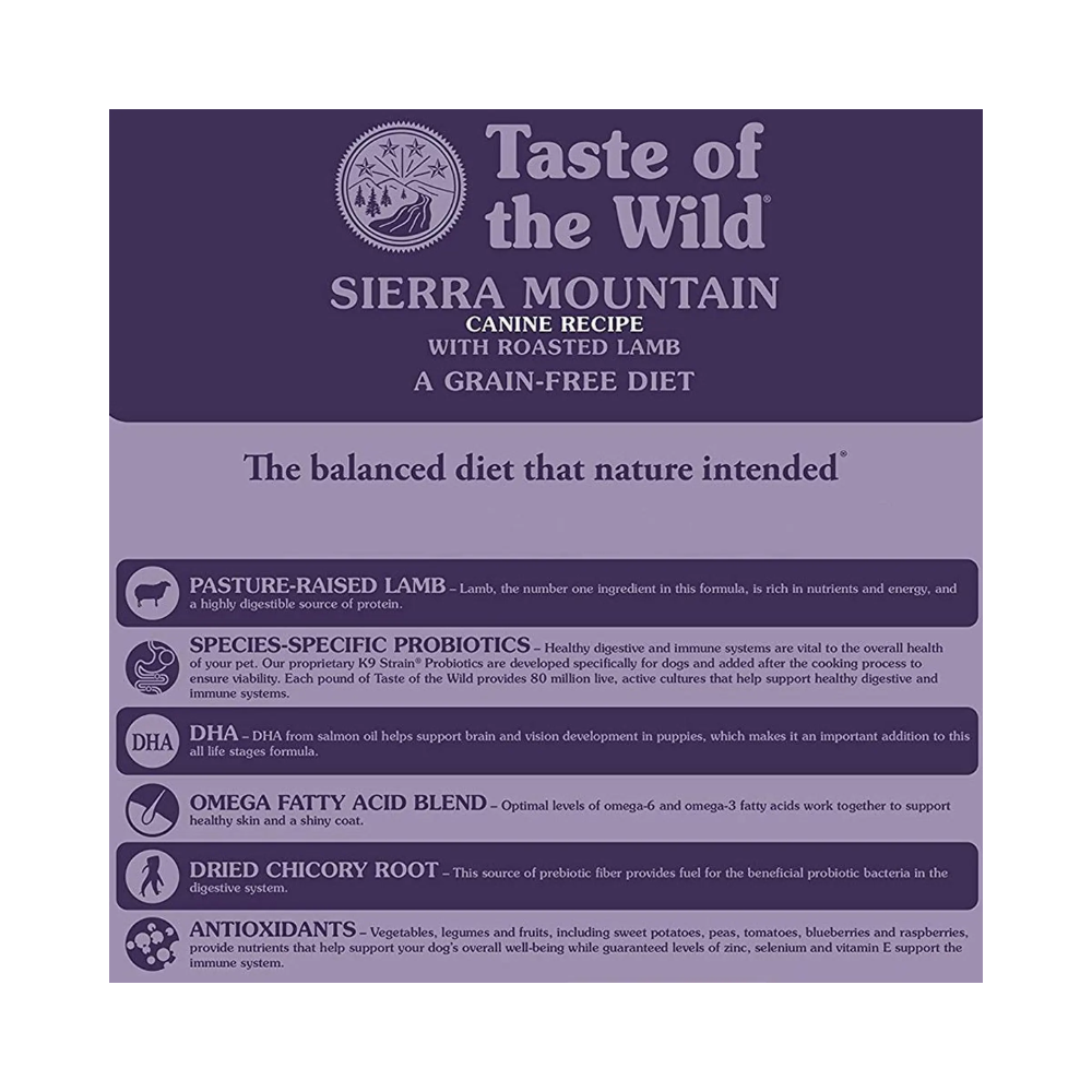 Taste Of The Wild Sierra Mountain Roasted Lamb Dog Food - Image 3
