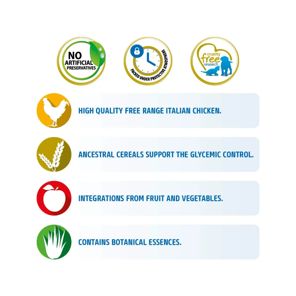 Farmina N&D Low Grain Chicken and Pomegranate All Breeds Puppy Starter Dog Food - Image 3