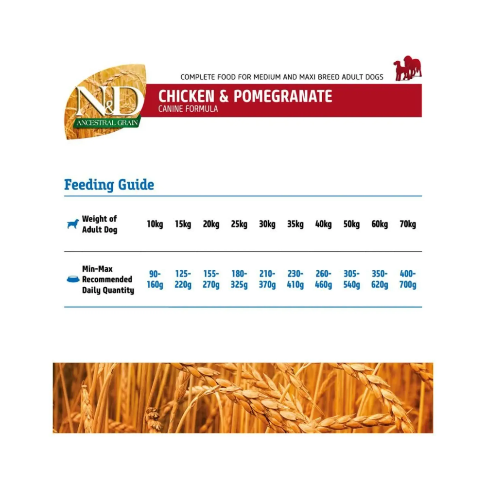 FARMINA N&D Ancestral Grain Chicken and Pomegranate Adult Medium and Maxi Dog Food - Image 5
