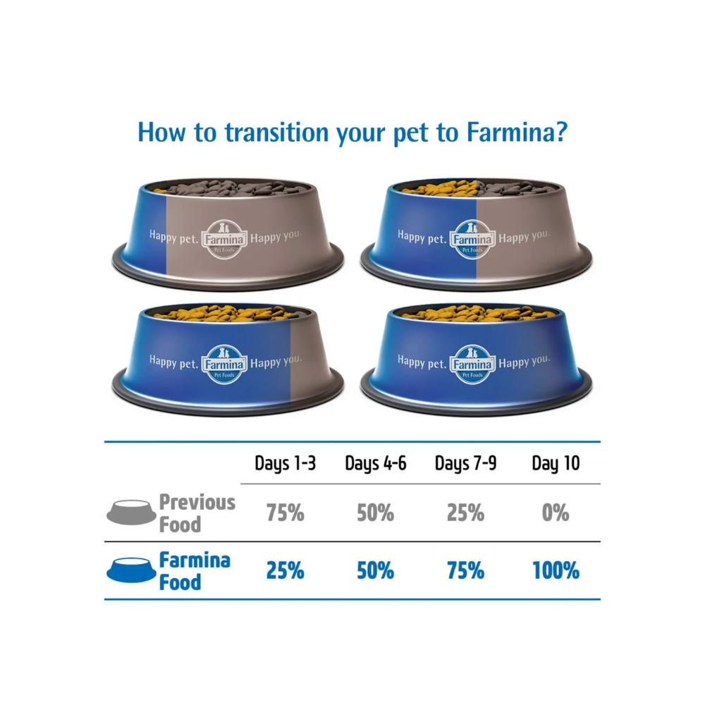 Farmina Matisse Neutered Salmon Dry Cat Food - Image 5