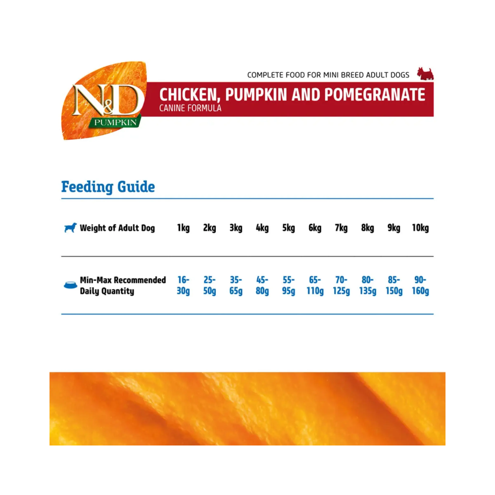 Farmina N&D Pumpkin Chicken and Pomegranate Grain Free Adult Mini Dog Dry Food - Image 6