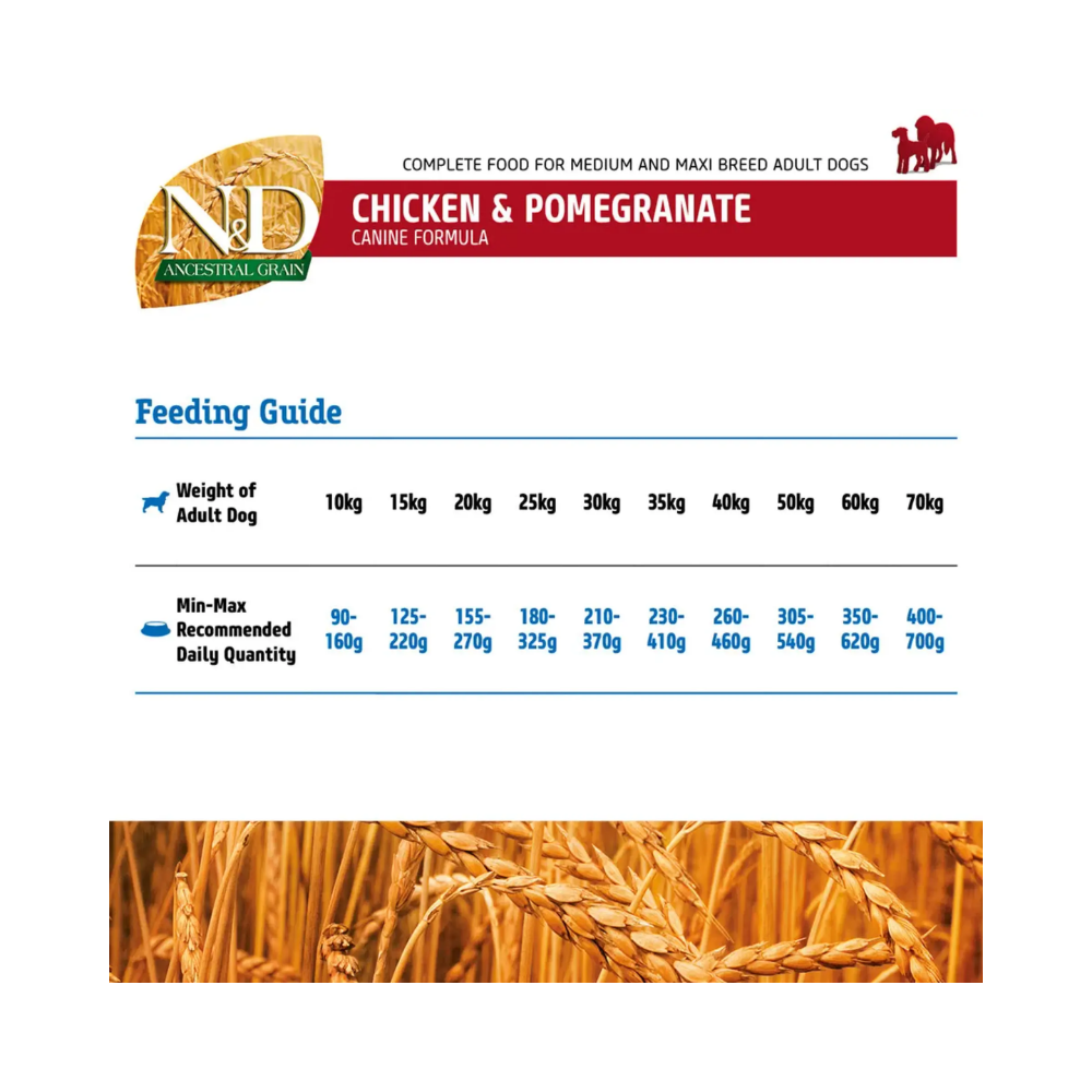 Farmina N&D Low Grain Chicken and Pomegranate Adult Maxi Dog Food - Image 6
