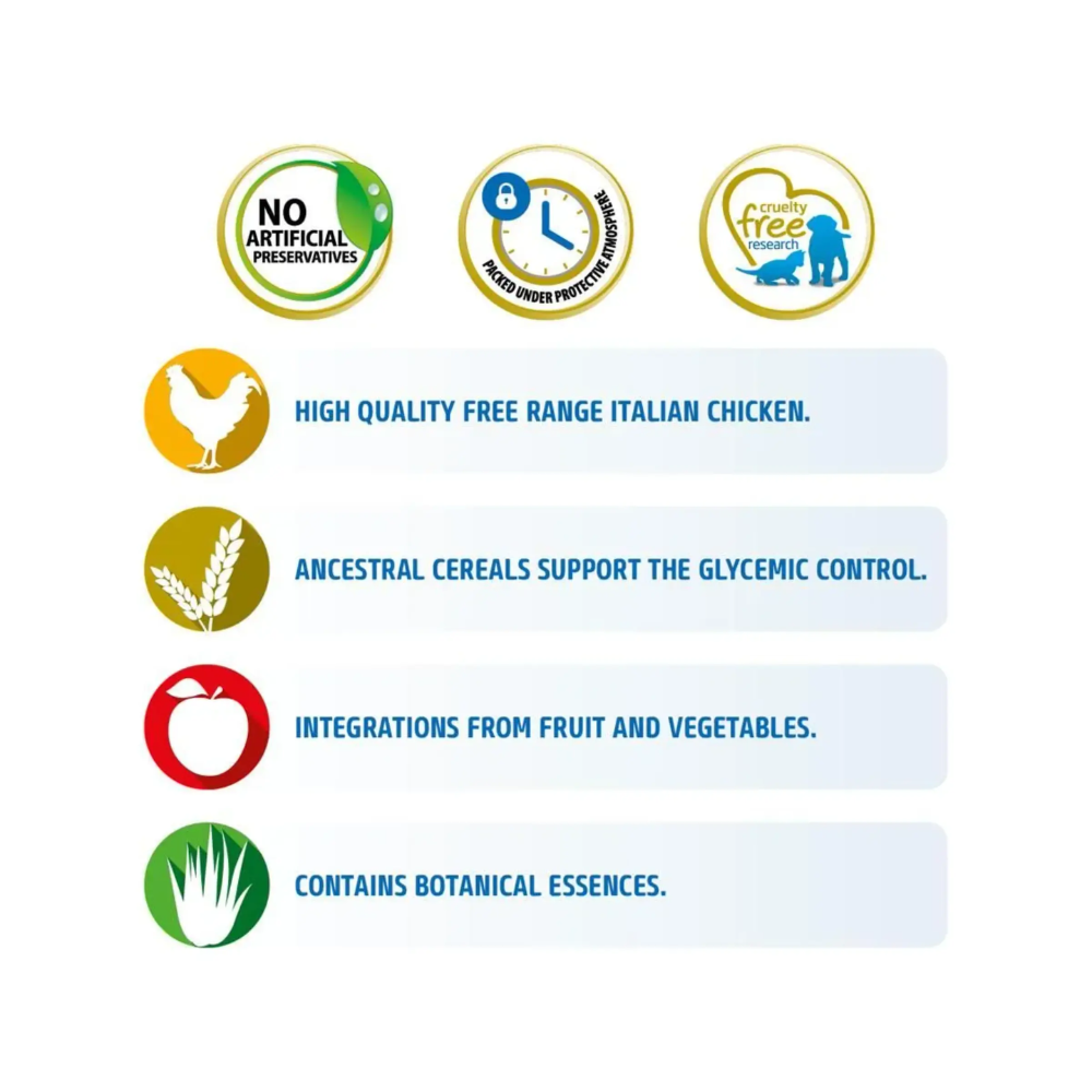 FARMINA N&D Ancestral Grain Chicken and Pomegranate Adult Medium and Maxi Dog Food - Image 7