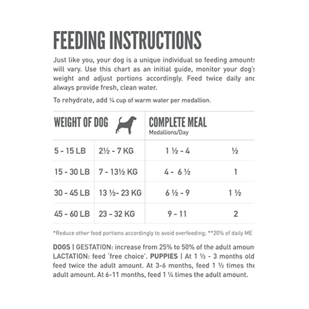 Orijen Adult Freeze Dried Food - Image 10