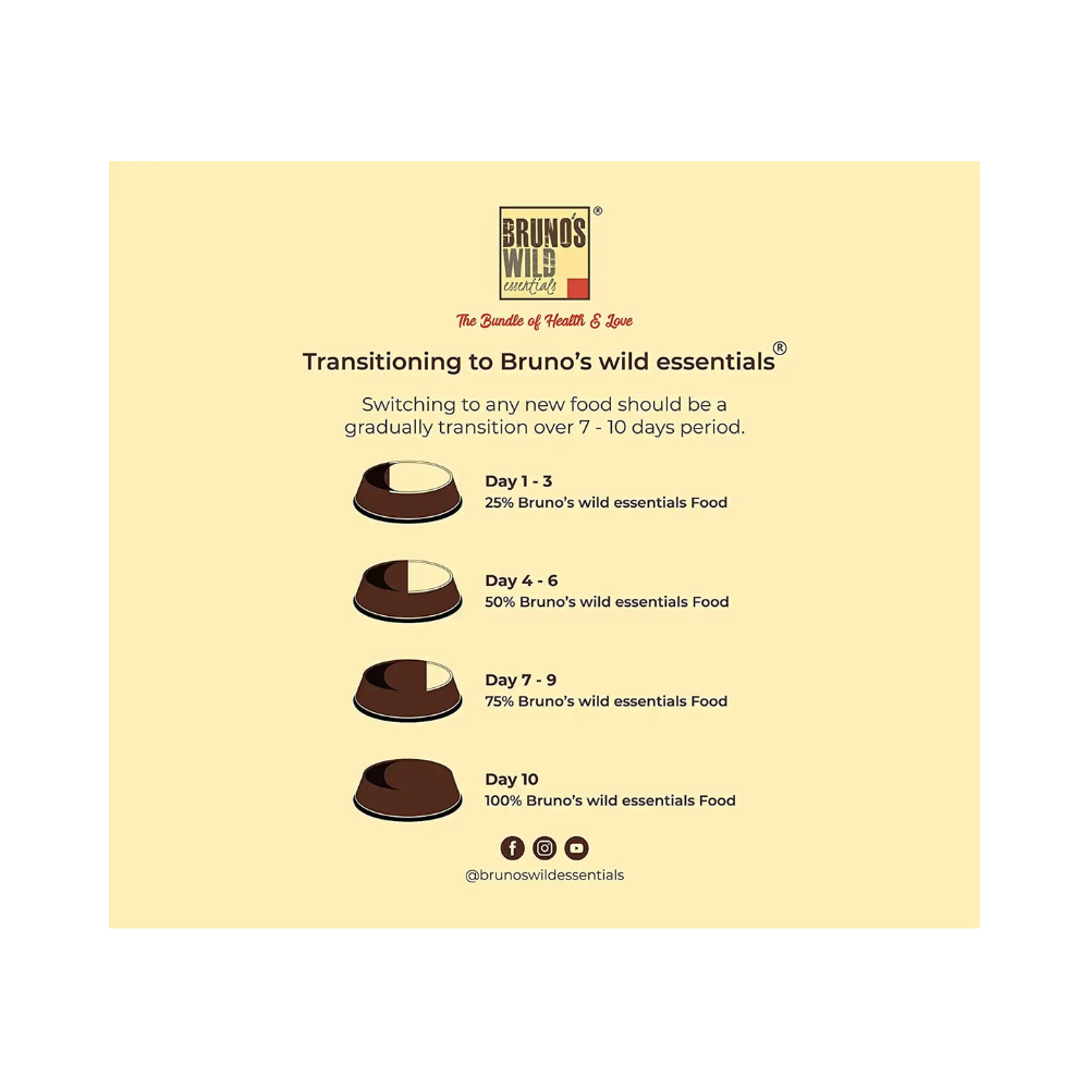 Brunos Wild Essentials Grain Free Wet Cat Food Chicken with Carrot and Pumpkin in Gravy - Image 4