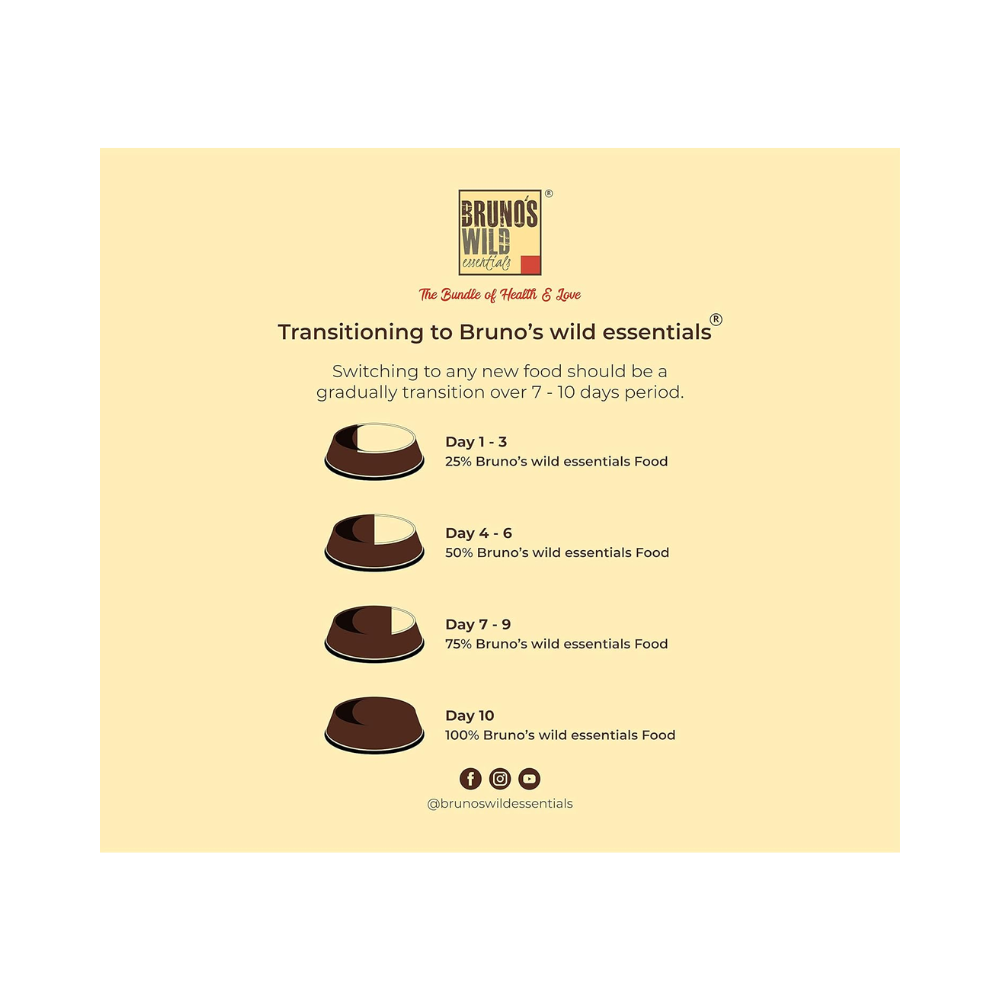 Brunos Wild Essentials Grain Free Wet Cat Food Sardine with Tuna in Pumpkin Gravy - Image 4