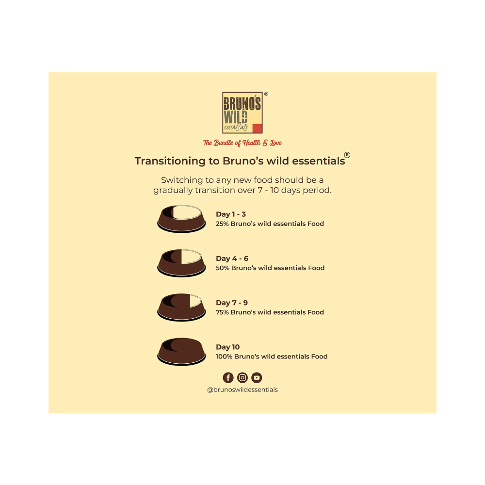 Brunos Wild Essentials Grain Free Wet Cat Food Tuna with Whitefish in Gravy - Image 4