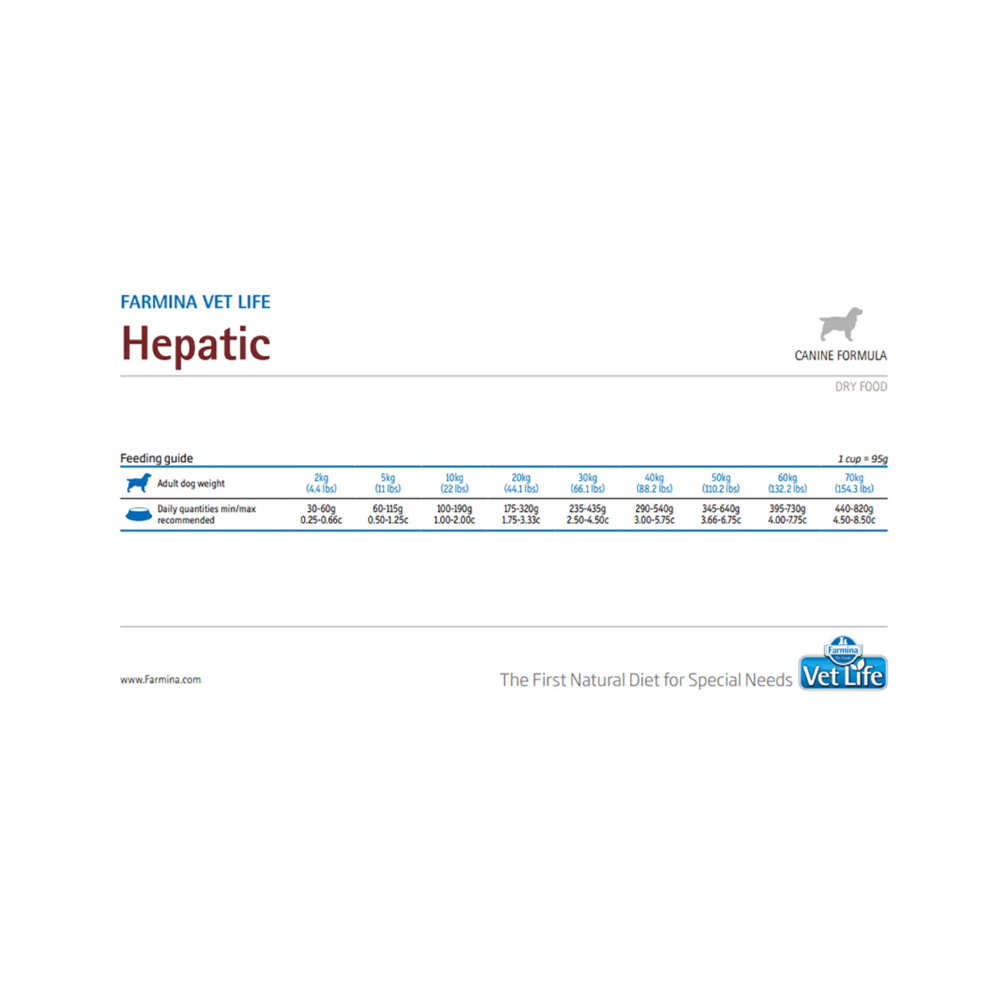 Farmina Vet Life Canine Formula Hepatic - Image 3