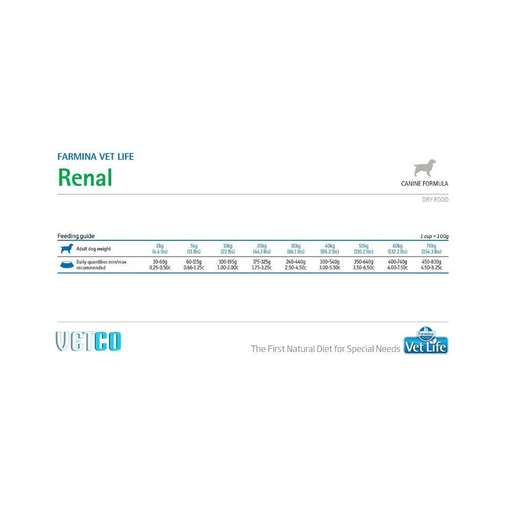 Farmina Vet Life Canine Formula Renal - Image 3