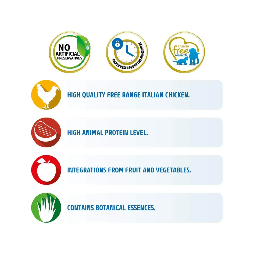 Farmina N&D Grain Free Chicken and Pomegranate Kitten Cat Food - Image 3