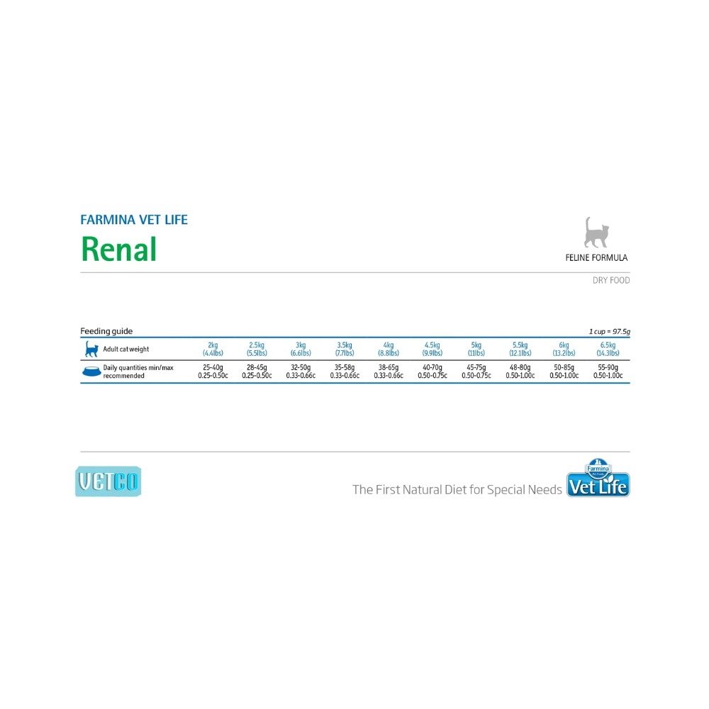 Farmina Vet Life Feline Formula Renal - Image 4