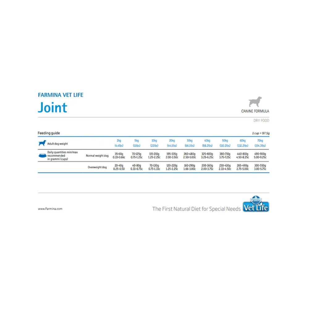 Farmina Vet Life Canine Formula Joint - Image 4