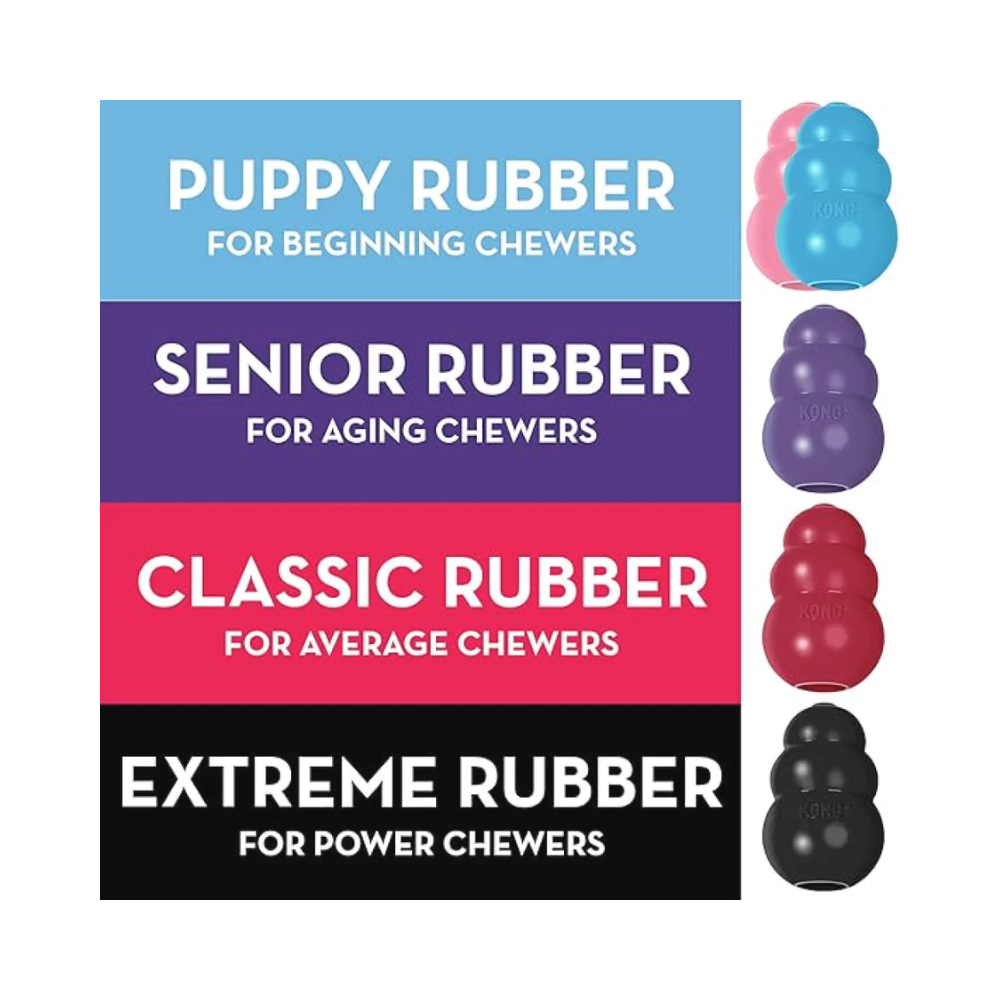 Kong Puppy Toy for Dogs (Blue) - Image 6