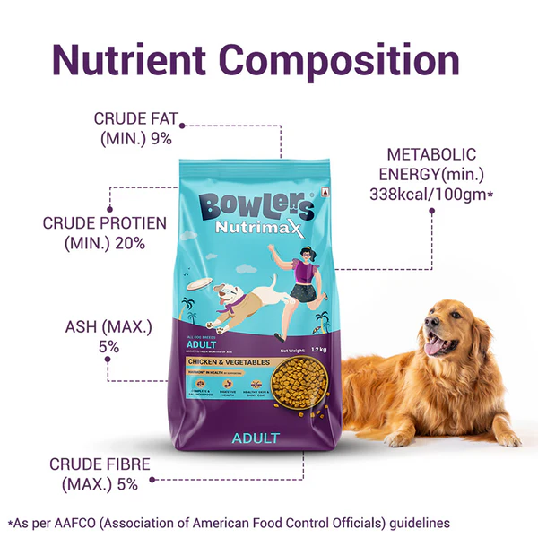 Bowlers Nutrimax Chicken and Vegetables Adult Dog Dry Food - Image 4